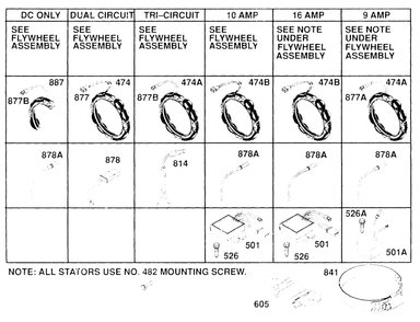 Alternator Chart Diagram and Parts List for 257702-4005-XX  Briggs and Stratton Engine